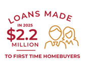 Infographic: Loans Made in 2025: $2.2 million to first time homebuyers