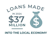 Infographic: Loans Made in 2024: $37 Million in the Local Economy