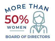 infographic with woman graphic says more than 50% women board of directors