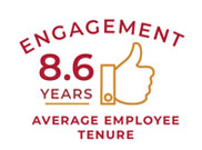 Infographic: Engagement, 8.6 years average employee tenure