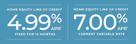 Graphic of Home Equity Line of Credit Rates of 4.99% APR, fixed for 12 months and 7.00% APR current variable rate