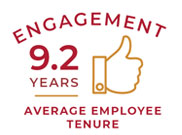 Engagement 9.2 years average employee tenure icon graphic with icon showing a 'thumbs up'