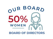Infographic: Our Board, 50% Women Board of Directors