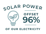 Infographic: Solar power offset 96% of our electricity